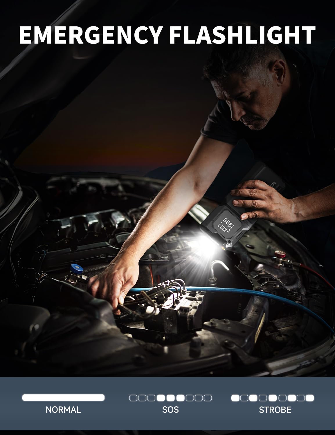 BESTNET Q27 LED modes for safety and signaling