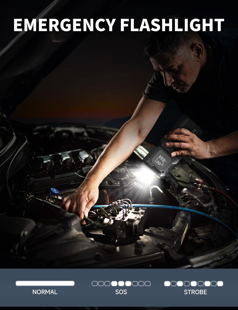BESTNET Q27 LED modes for safety and signaling