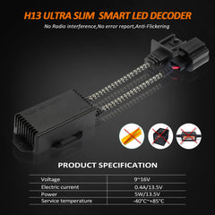 Bestview plug-and-play installation with braided cables simplifies fitting.