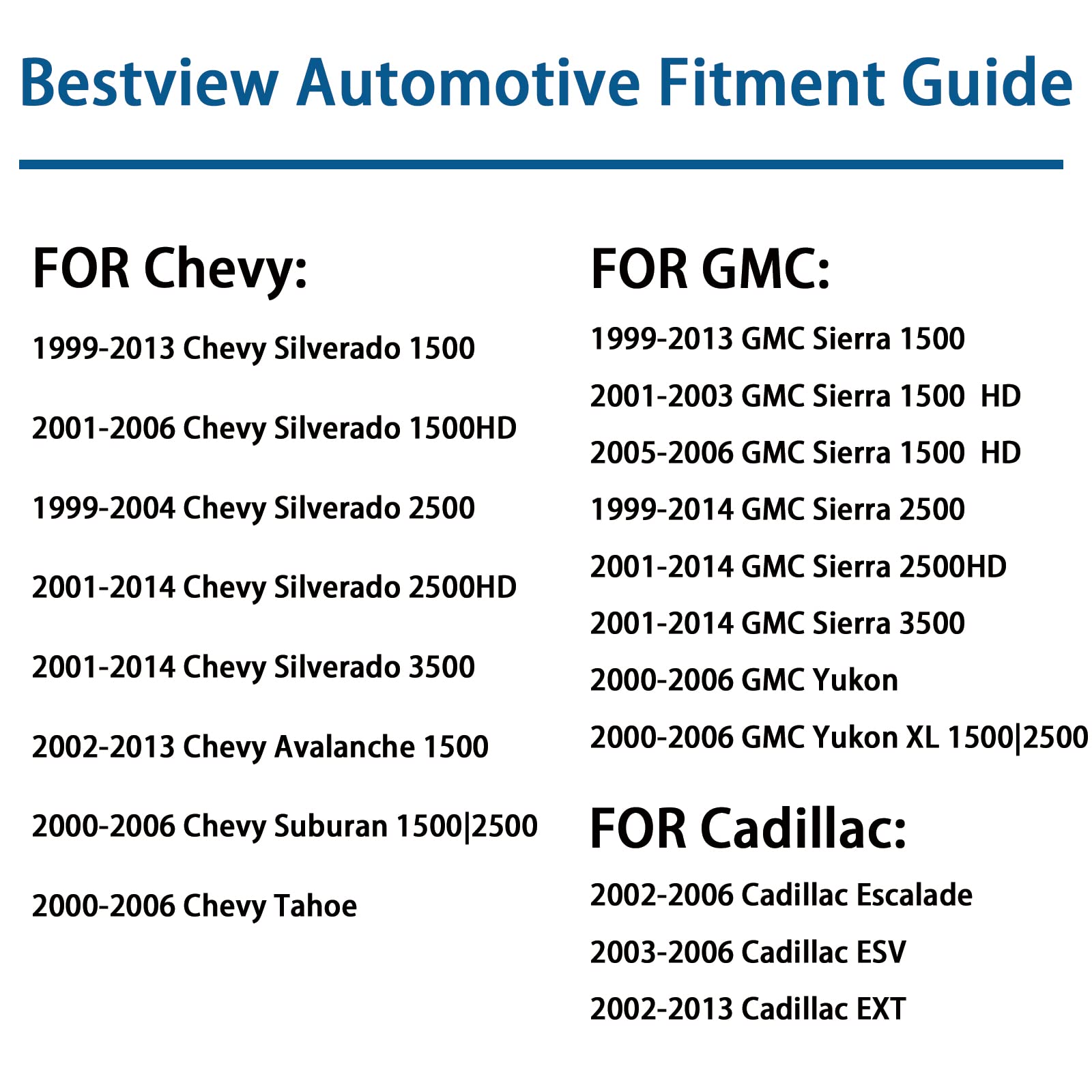 Bestview Cadillac Escalade license light 6000K for enhanced rear-end visibility.