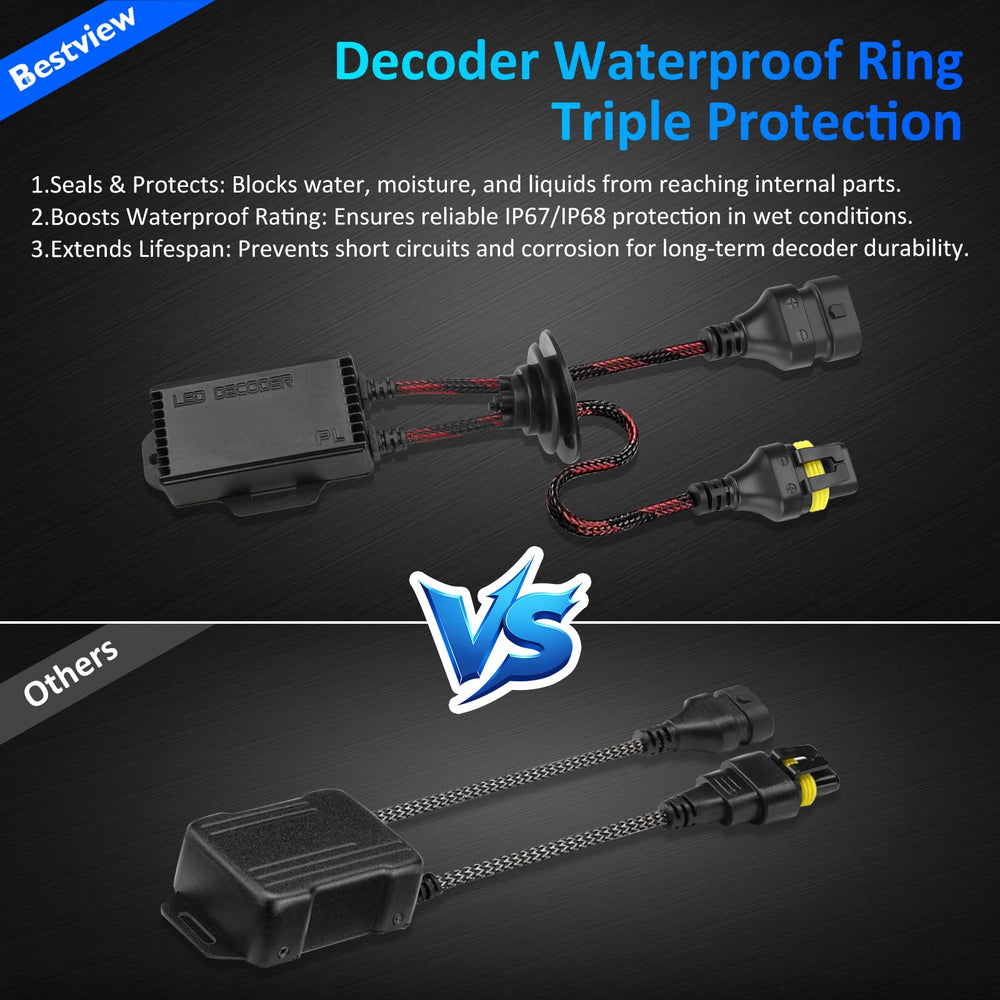 Bestview decoder waterproof ring protects against moisture for durable use.
