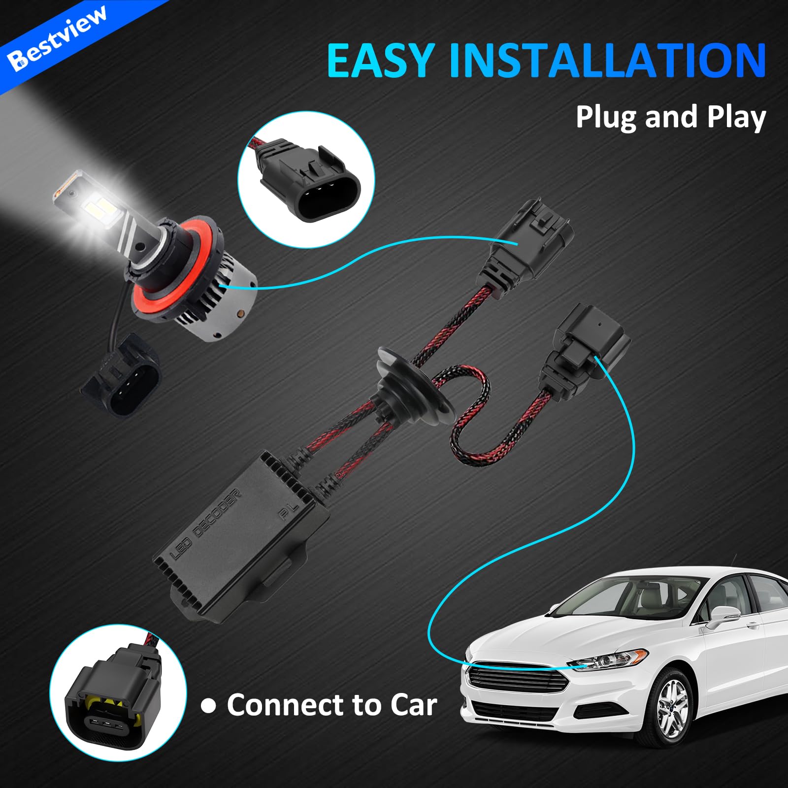 Dashboard-friendly device that helps minimize error messages and radio interference.