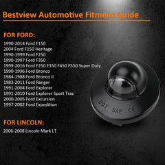 Bestview IP67 waterproof housing for all-weather license plate lights