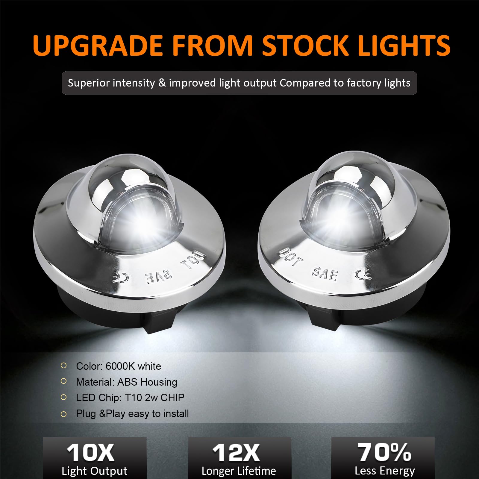 Bestview license plate light with 6000K brightness for modern look.