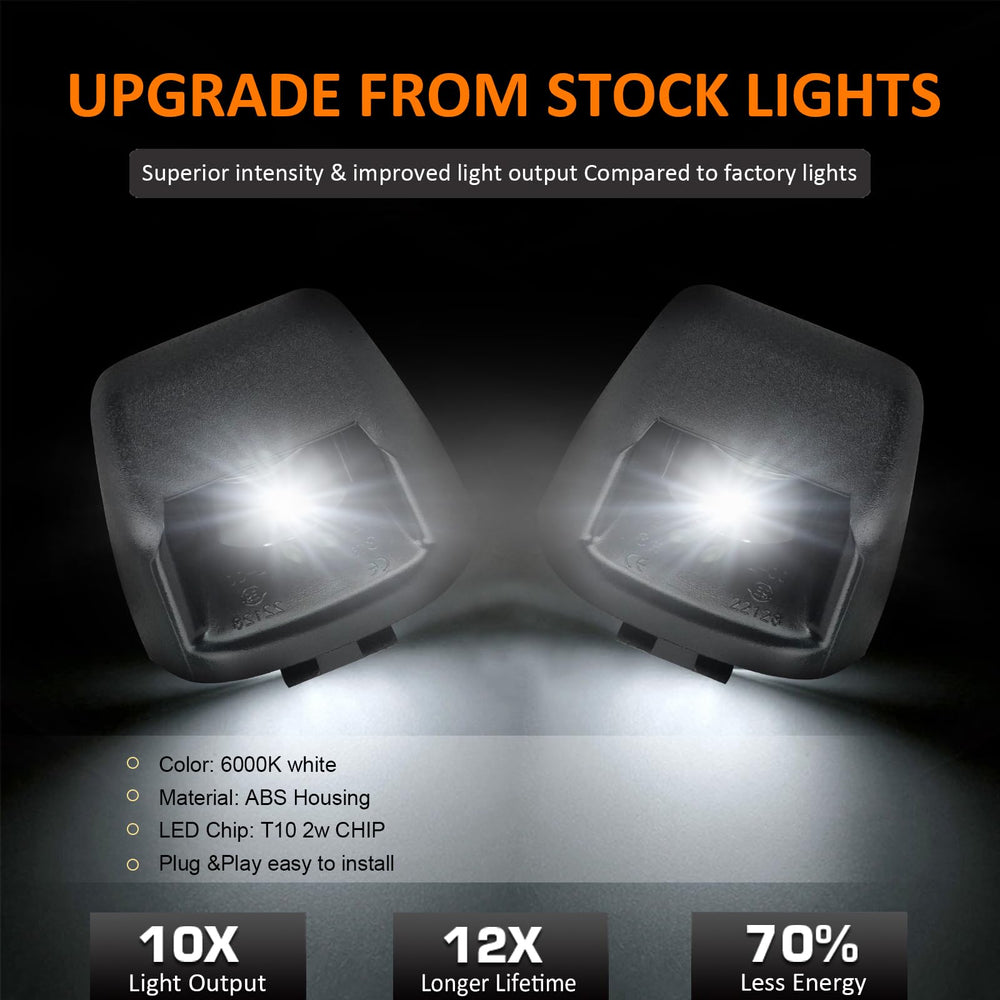 Bestview IP67 durability badge indicates weatherproof license plate light