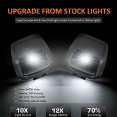 Bestview IP67 durability badge indicates weatherproof license plate light