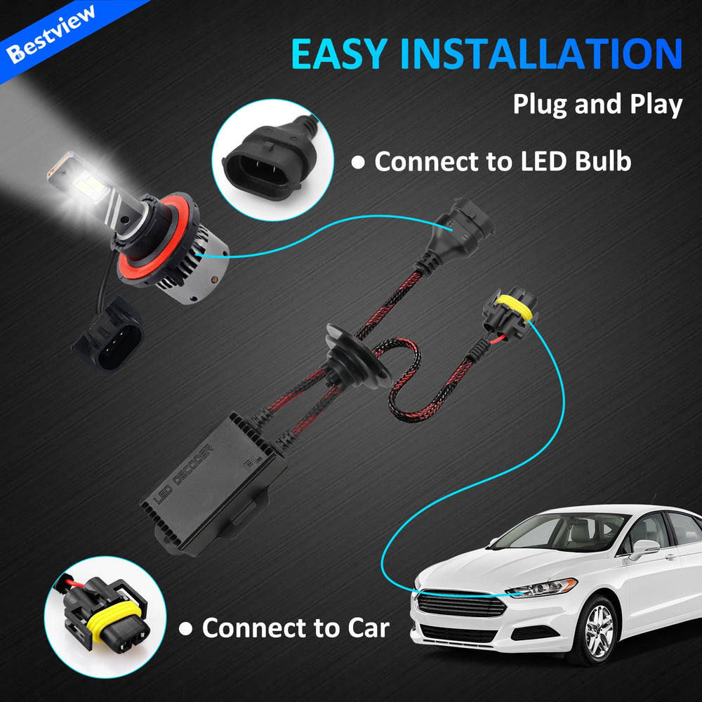 Bestview plug-and-play installation ready for direct vehicle replacement