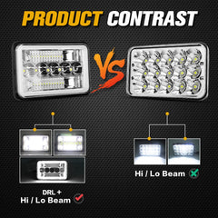 BESTZHEYU 4x6 headlights beam pattern showing wide coverage