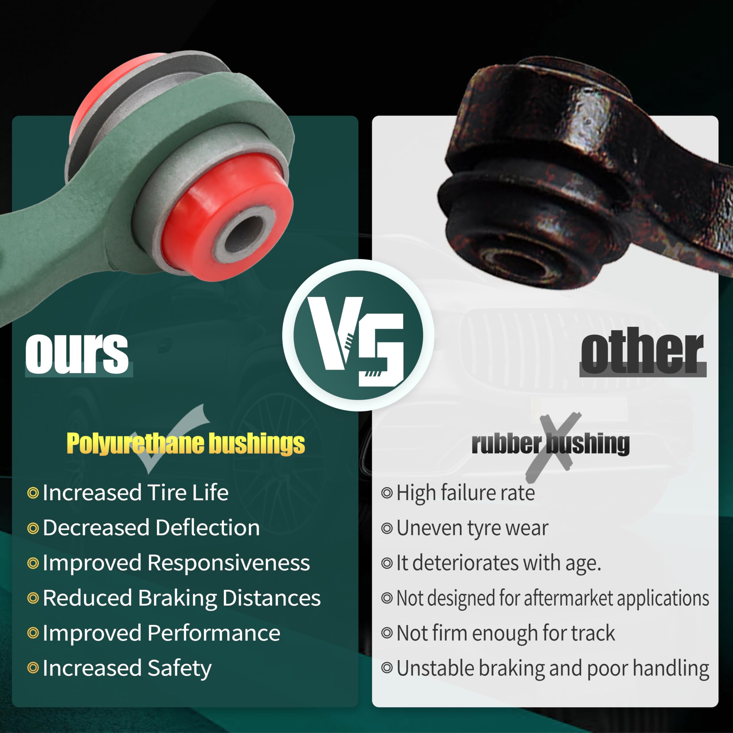 BETEIIAU polyurethane bushings for durability and smoother suspension motion