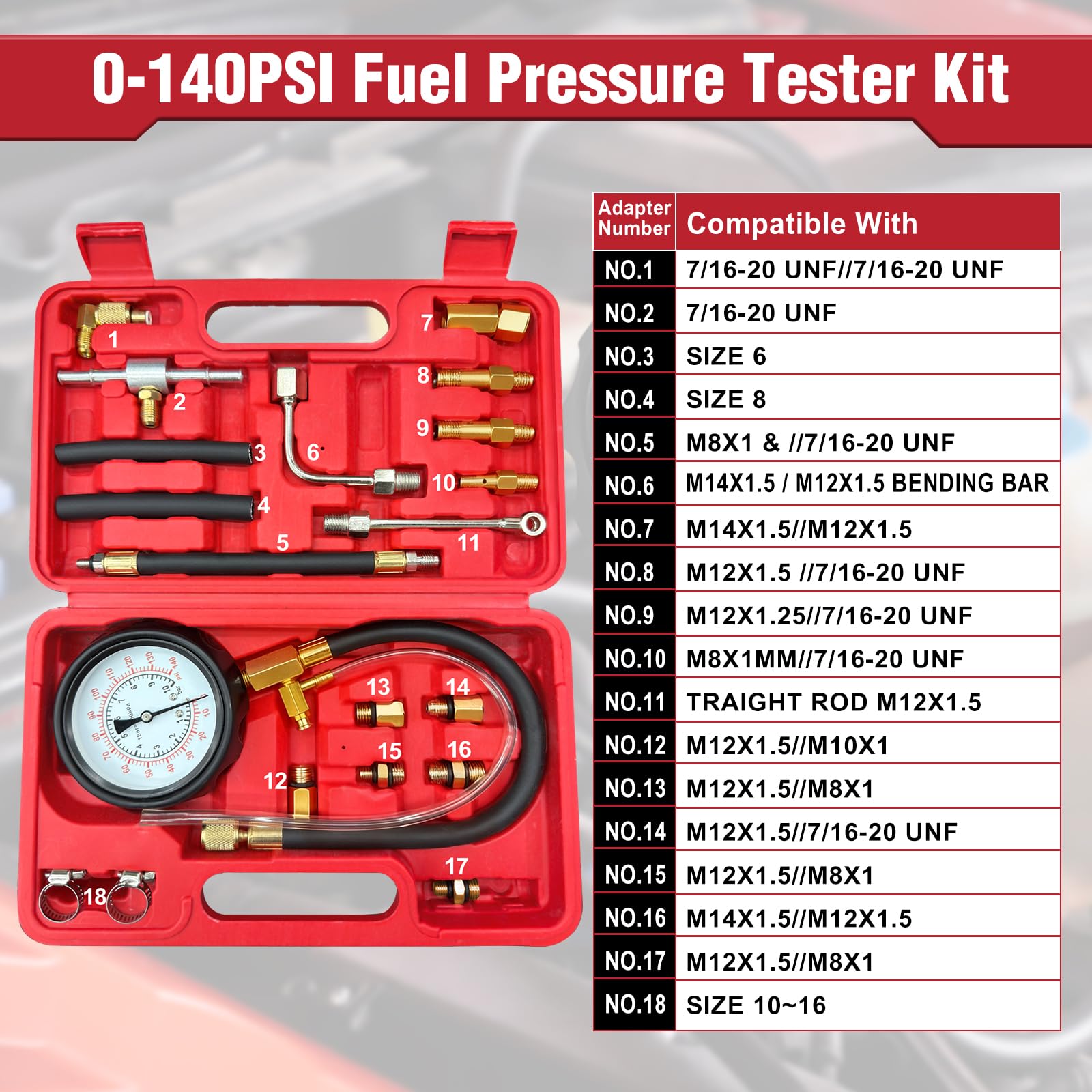 BETOOLL adapter set and hoses enable testing across many fuel systems