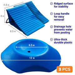Better Boat wheel chocks on pavement preventing trailer movement
