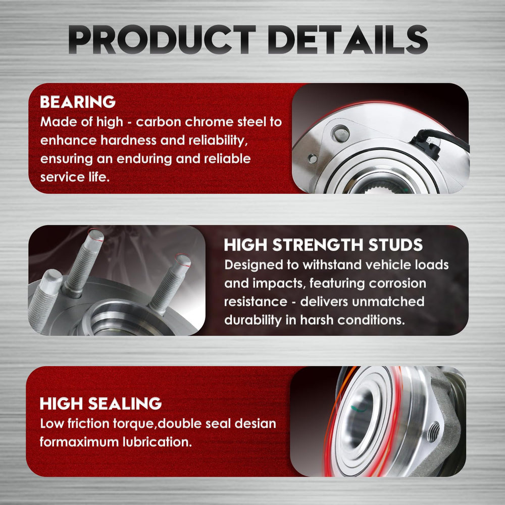 Betthand one-year warranty badge signals support and coverage