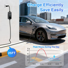 BETUMODA 5-15 adapter for Level 1 charging from standard outlets.