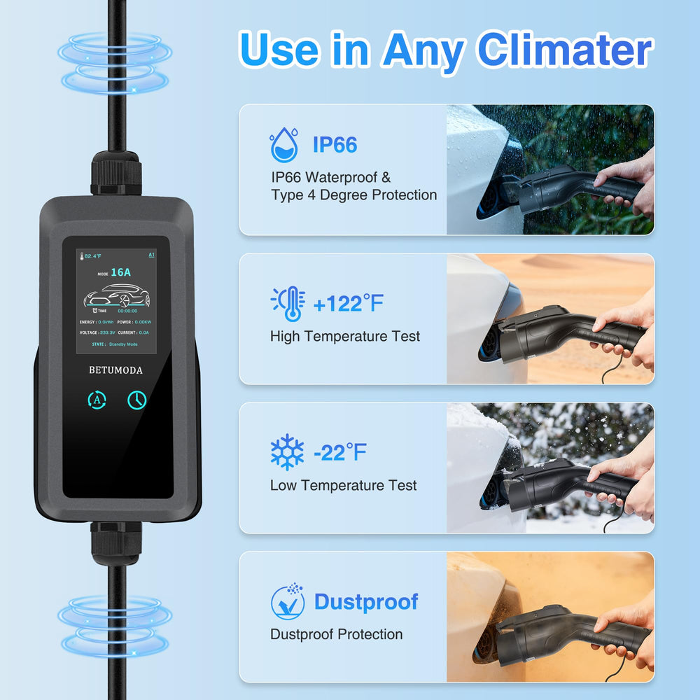 BETUMODA IP65 housing protects during daily charging sessions.