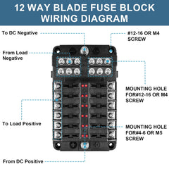 BetyBedy 12-circuit blade fuse block installed for organized vehicle wiring.