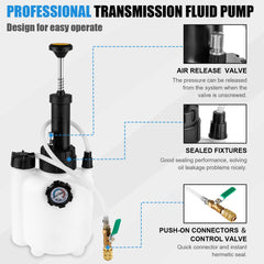 BetyBedy manual fluid pump handle enabling smooth piston action