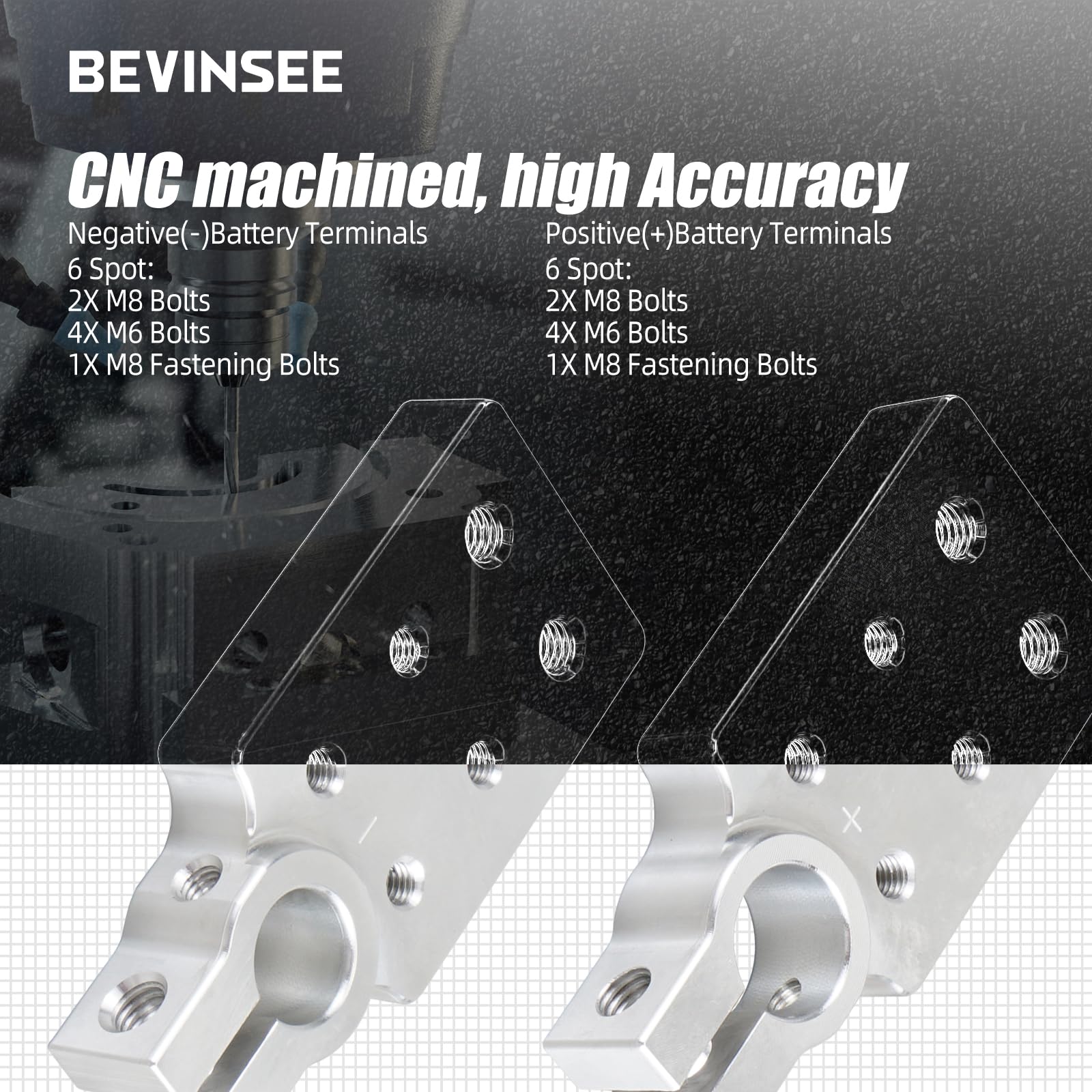 Bevinsee six-spot clamps ideal for car audio and lighting projects