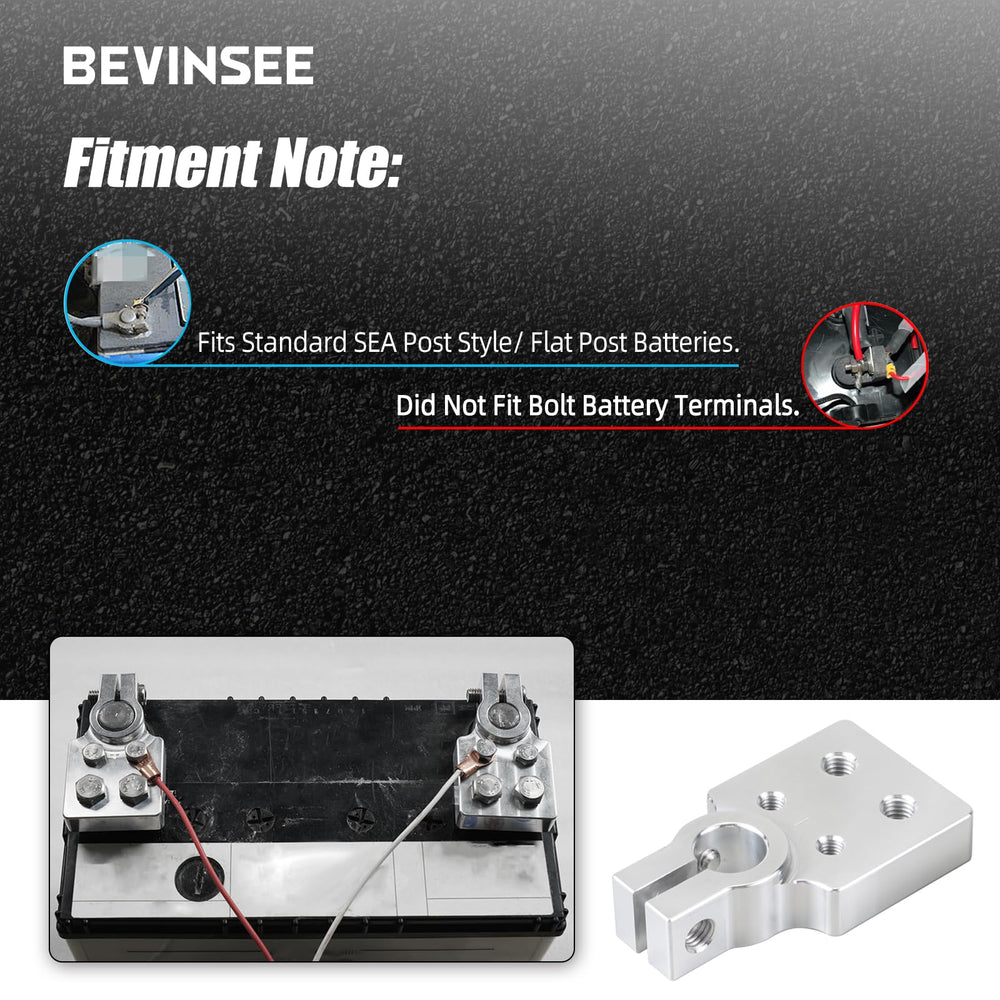 Bevinsee clamps assembled with M8 bolts for firm fastening