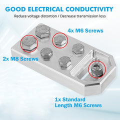 Bevinsee XS Power-compatible terminal for flexible battery connections.