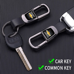 BFIVEANTE keychain rotation close-up, demonstrates 364-degree access.
