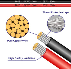 BFXM 10AWG silicone‑tinned copper wire delivers durability in demanding conditions.