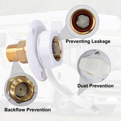 BFXM RV city water inlet features a sealing ring for a tight seal
