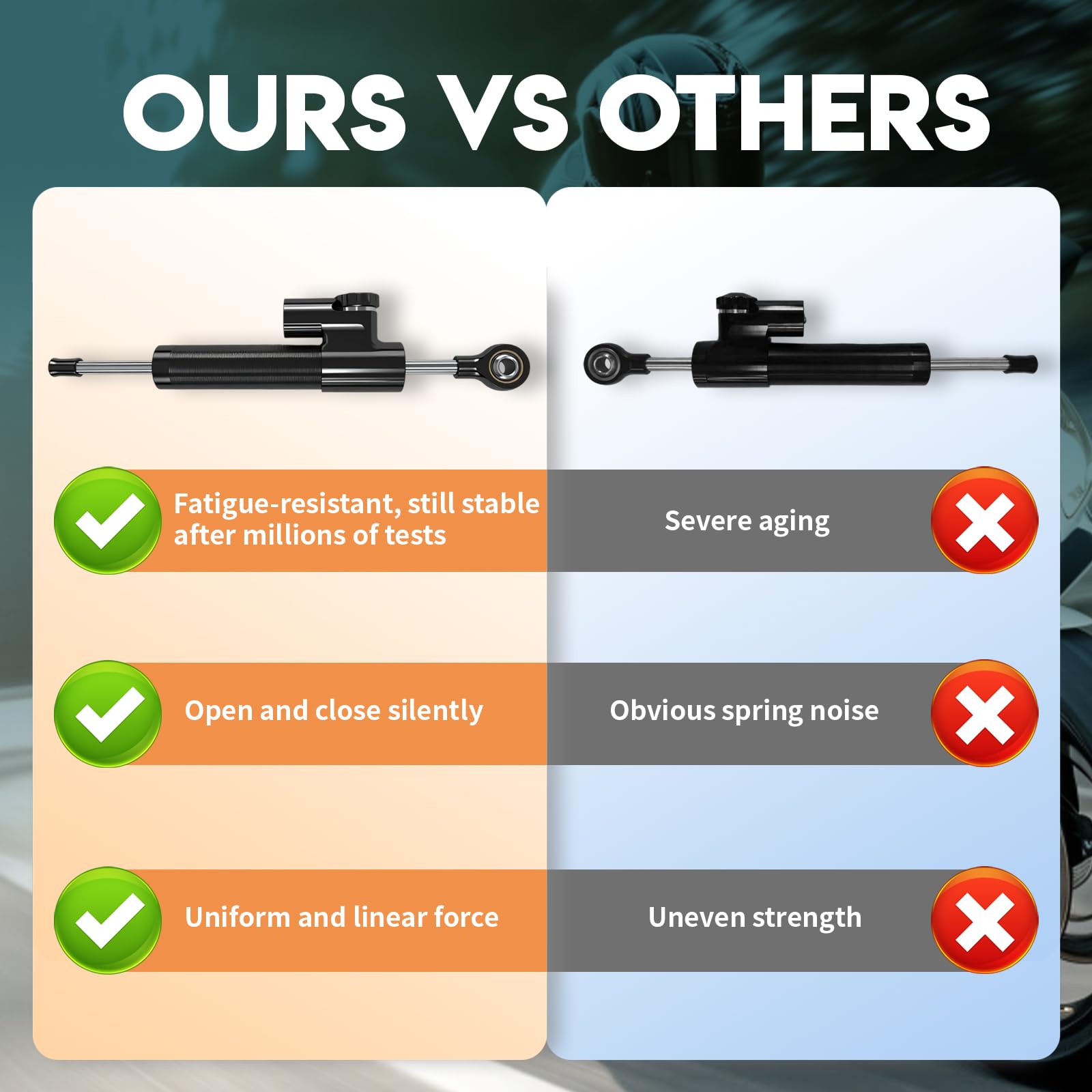 BICMDO durable black finish on steering damper for long-lasting performance.