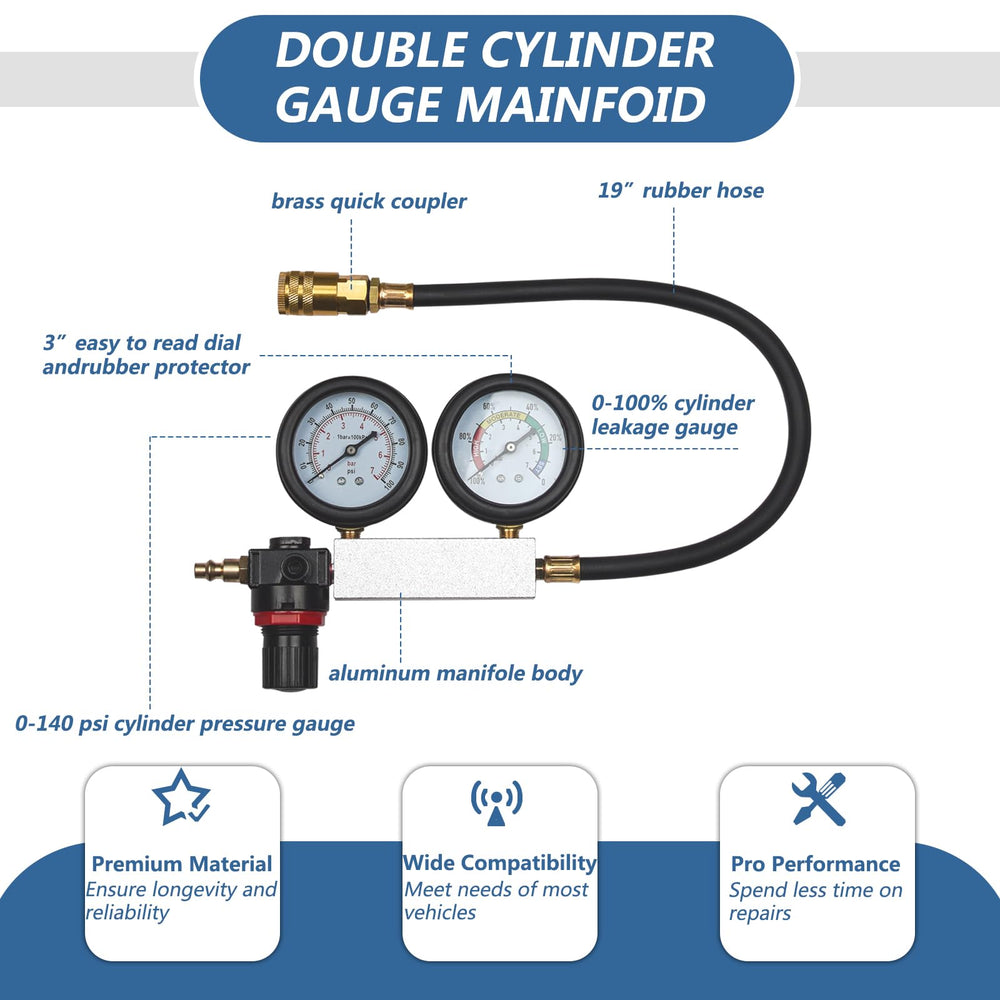 Bicos dual gauge display shows live cylinder pressure and leak rate measurements.
