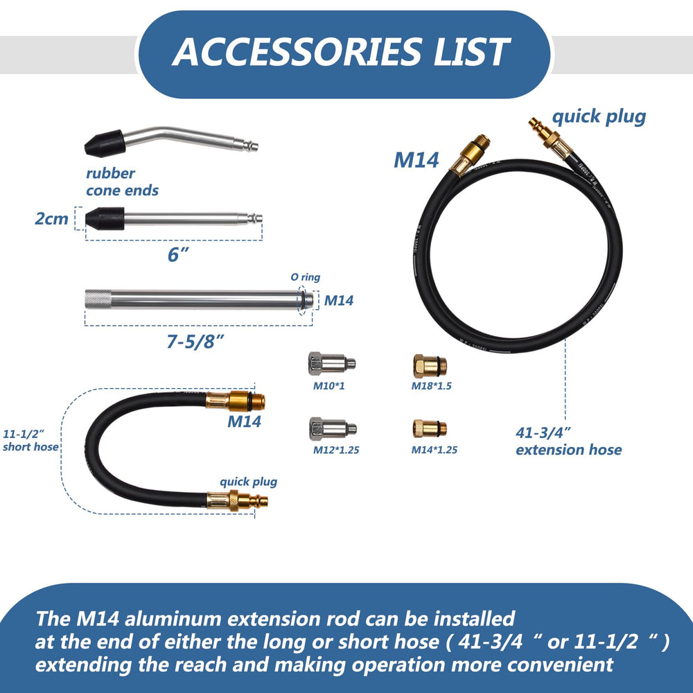 Bicos universal connectors and adapters enable compatibility with most gasoline engines.
