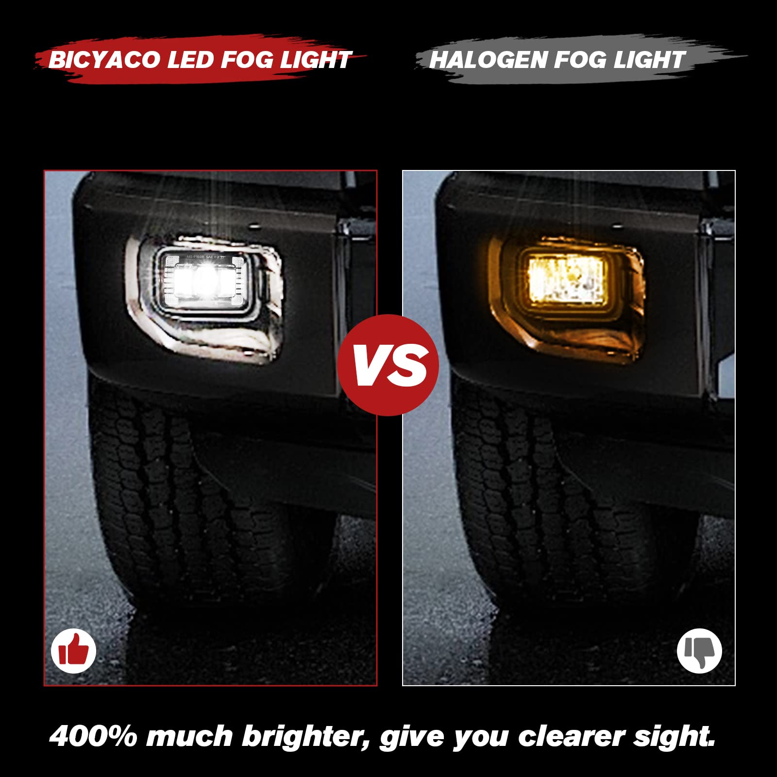 BICYACO 4-inch LED fog light right-side view for Ford F-150.