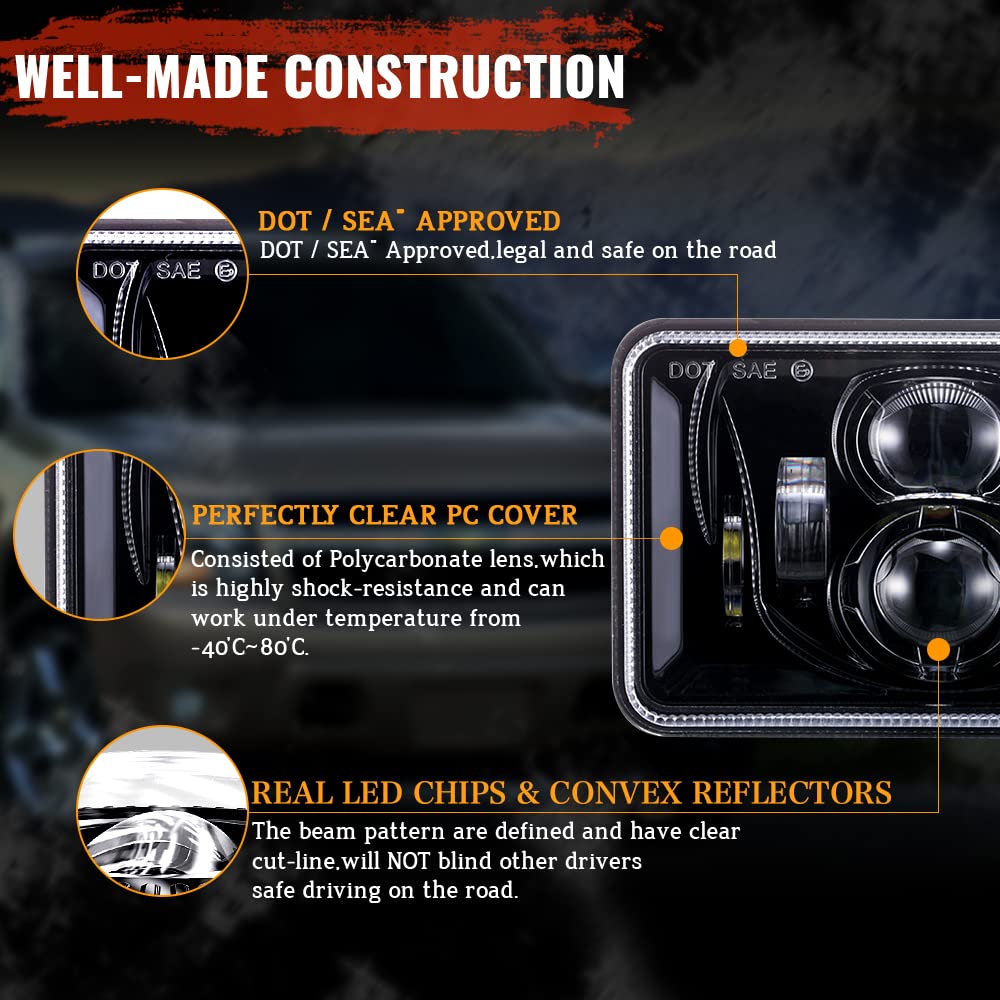 BICYACO 4x6 LED headlights side profile highlighting rugged aluminum housing for durability