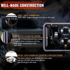 BICYACO 4x6 LED headlights side profile highlighting rugged aluminum housing for durability