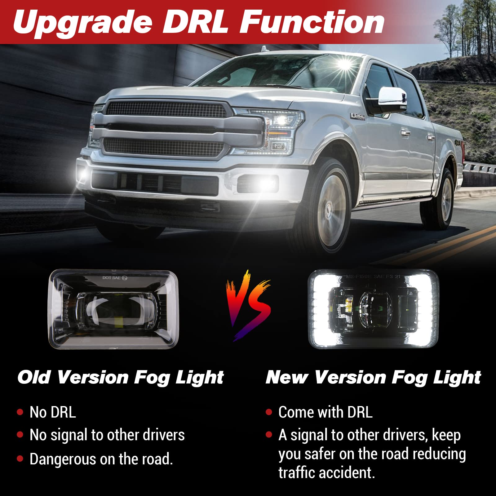 BICYACO DRL-integrated fog light front view shows daytime signaling.