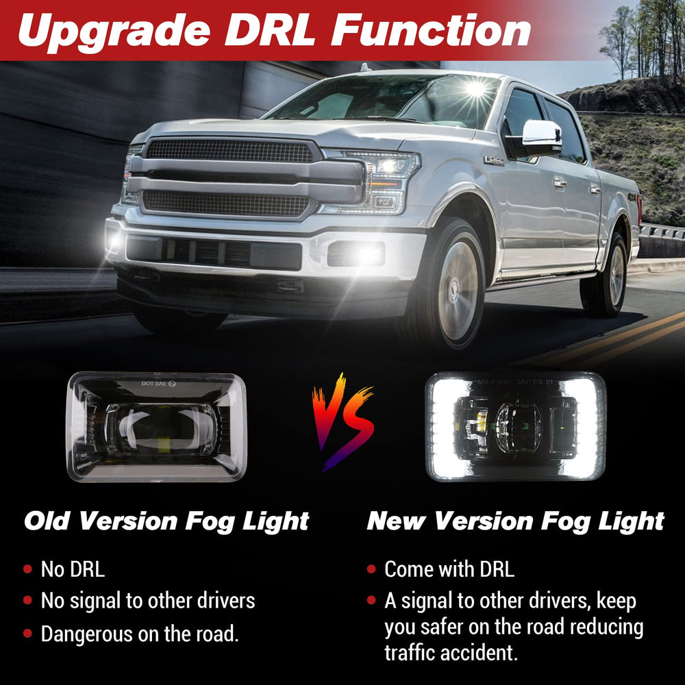 BICYACO DRL-integrated fog light front view shows daytime signaling.