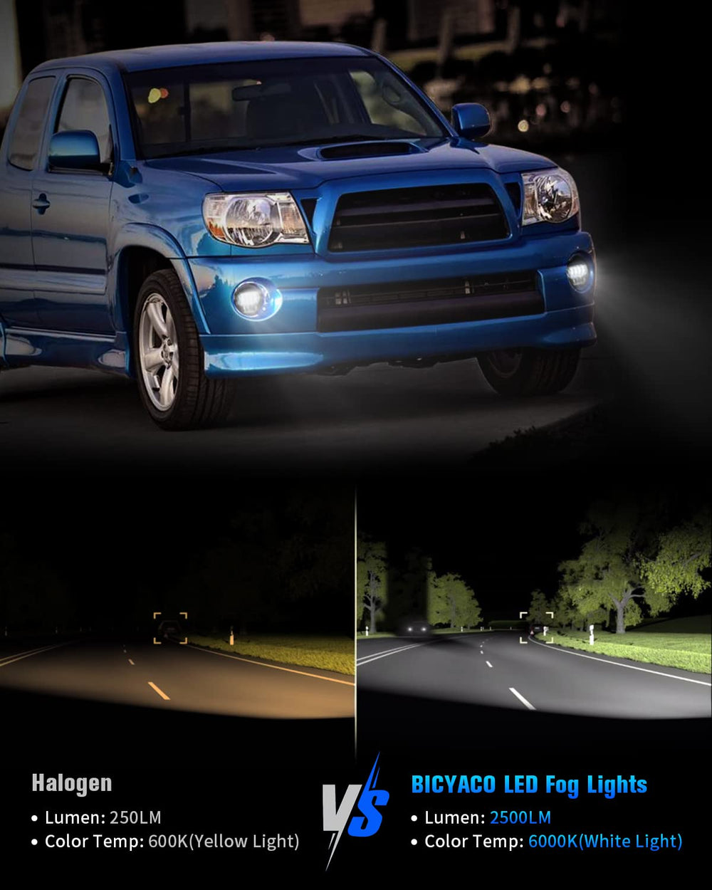 BICYACO LED fog light lasting up to 50,000 hours