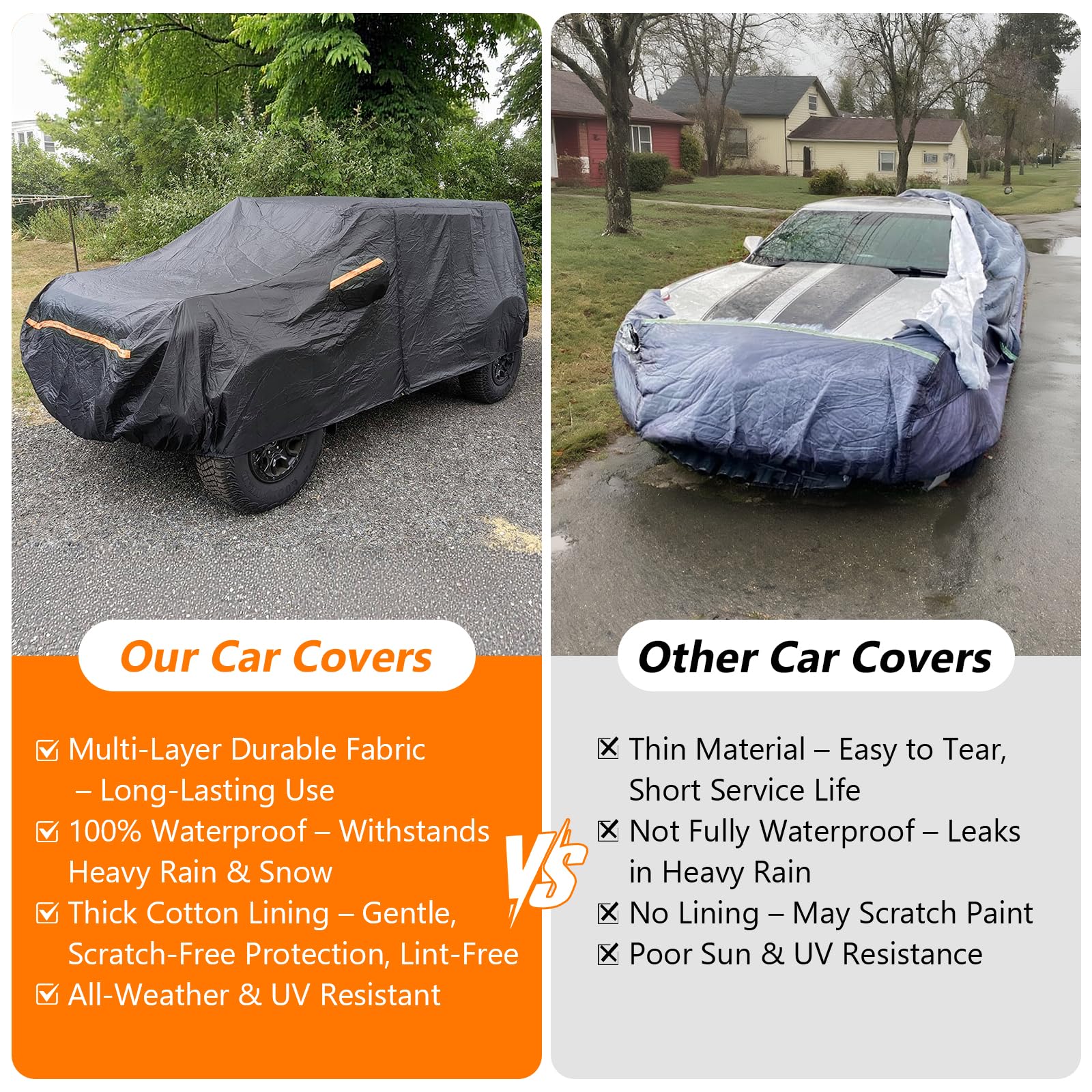 BIGACOVER windproof straps keep the cover in place during gusts
