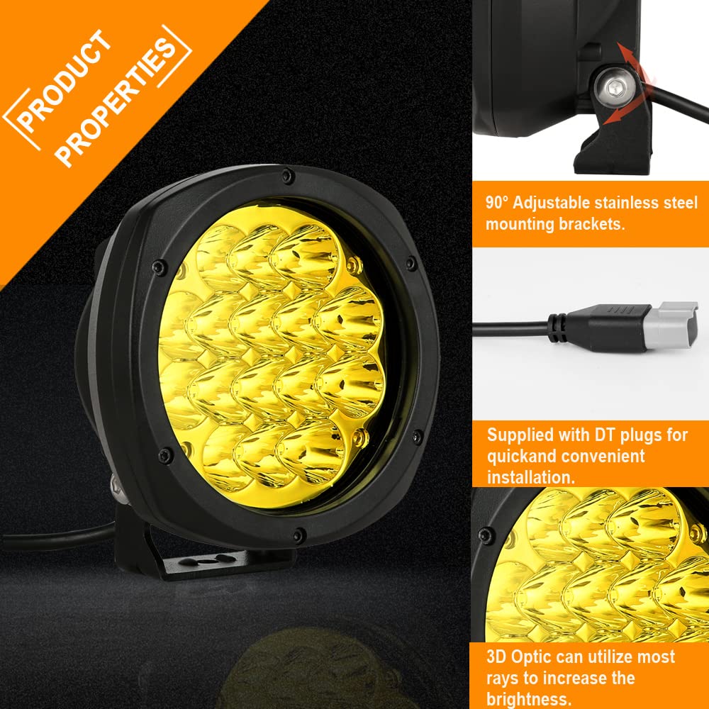 BIGLION.X corrosion-resistant stainless screws ensure durable mounting.