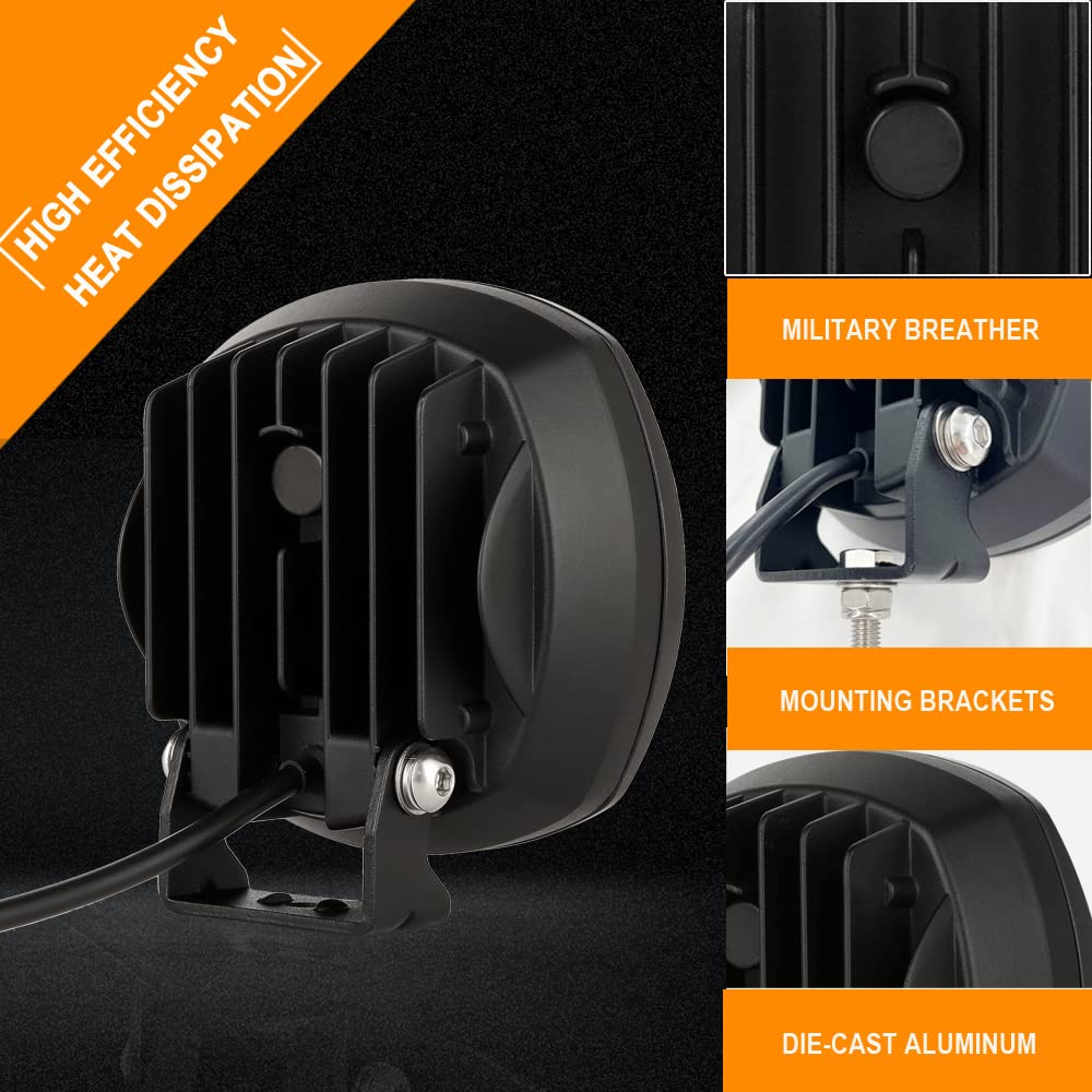 BIGLION.X heat-dissipation design in aluminum housing keeps LEDs cool.