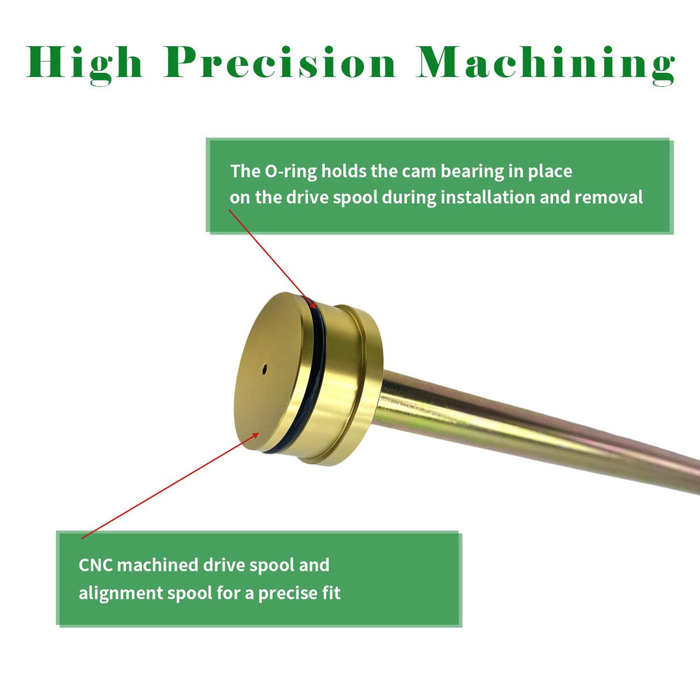 BIGLKNM tool with knurled handle helps grip during install, enhancing control.