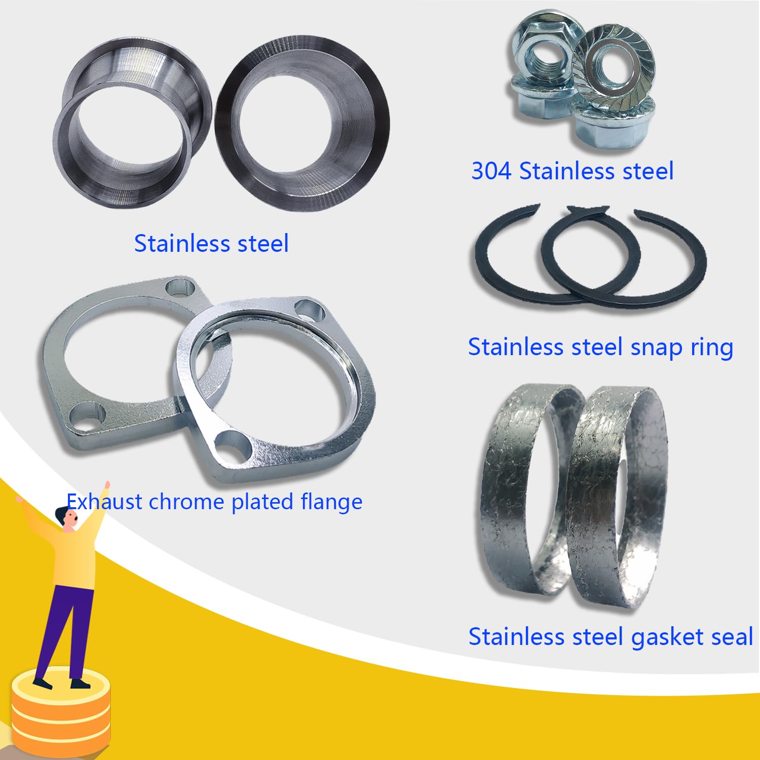 BIGLKNM chrome flange kit exterior, polished finish for aesthetics and protection.