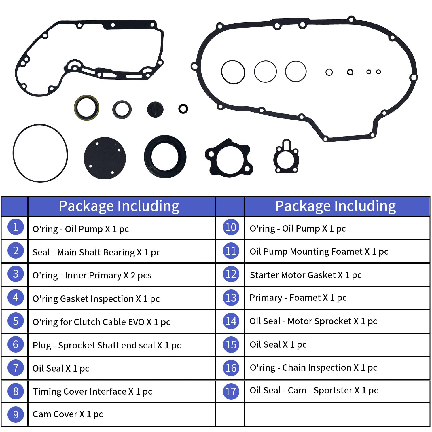 BIGLKNM complete gasket kit for Harley XL1200 bottom end, reliable service parts.