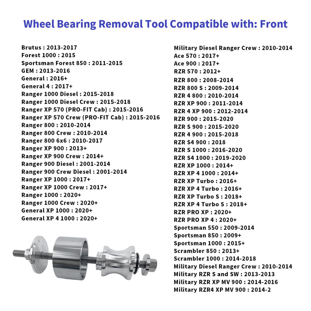 BIGLKNM tool enables one-person operation for quick bearing swaps.