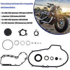 BIGLKNM O-ring kit for Harley XL1200 ensures tight seals under pressure.