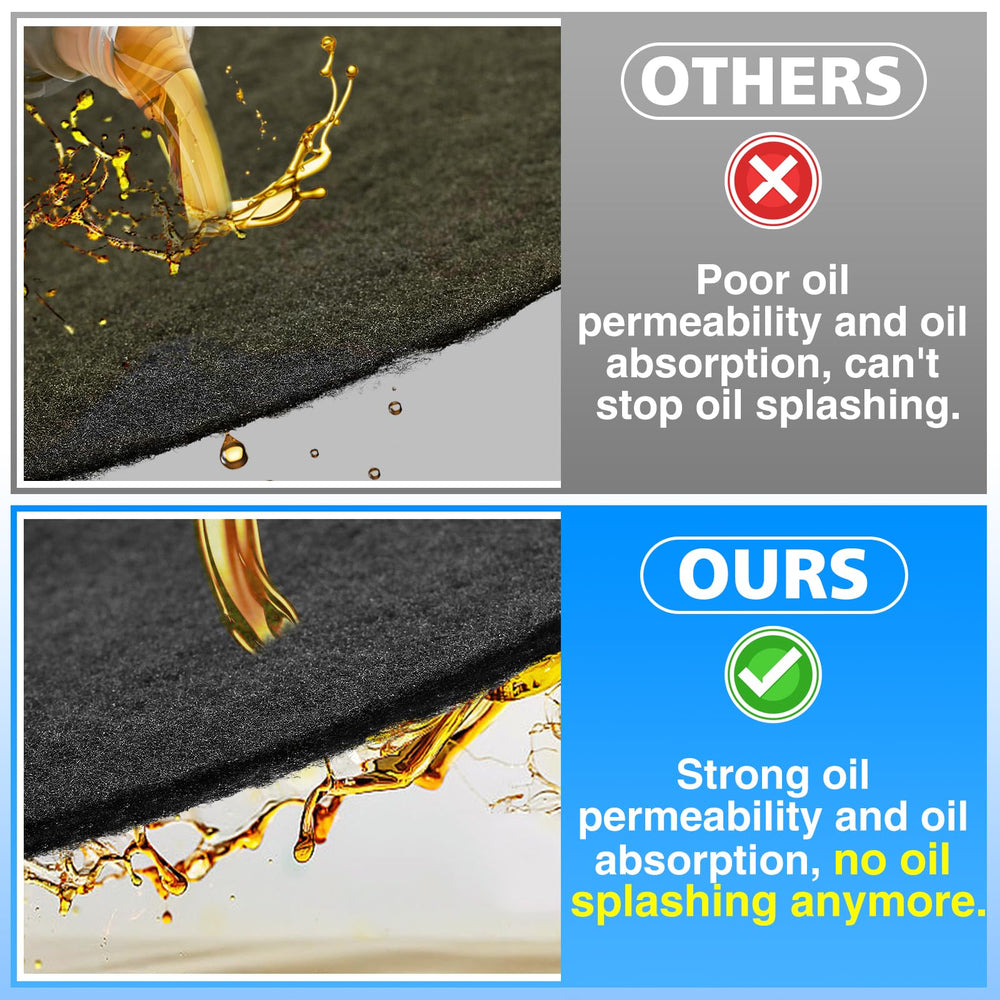 Bigmeta splash pad is easy to clean and reuse after oil changes