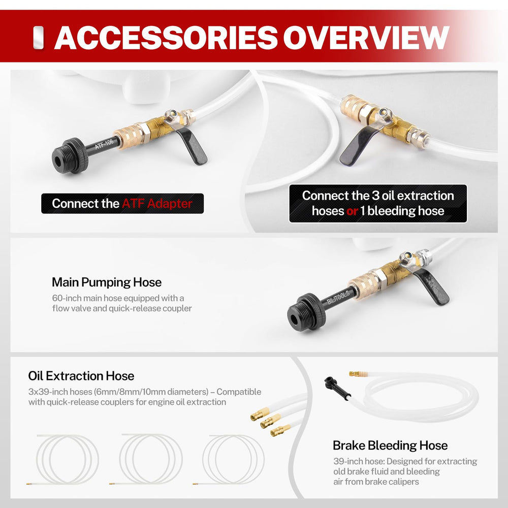 15 ATF adapters cover major brands for universal compatibility