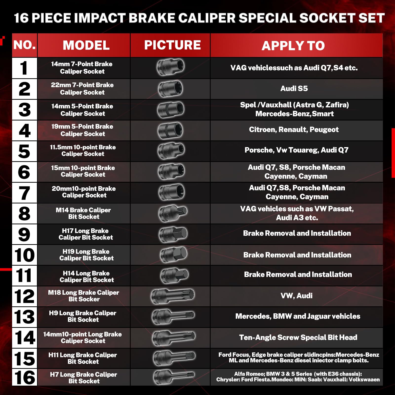 BILITOOLS 10pt sockets set with 11.5mm, 15mm and 20mm sizes for broad caliper compatibility.