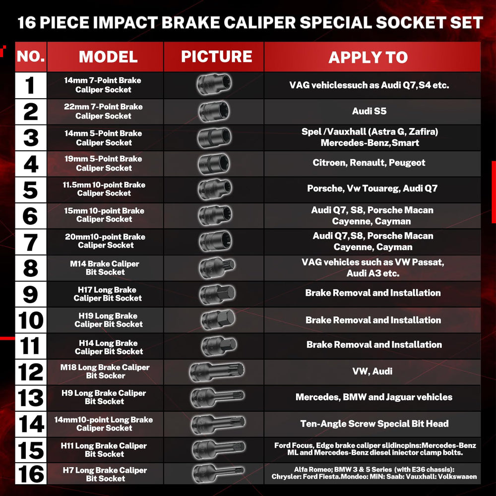 BILITOOLS 10pt sockets set with 11.5mm, 15mm and 20mm sizes for broad caliper compatibility.