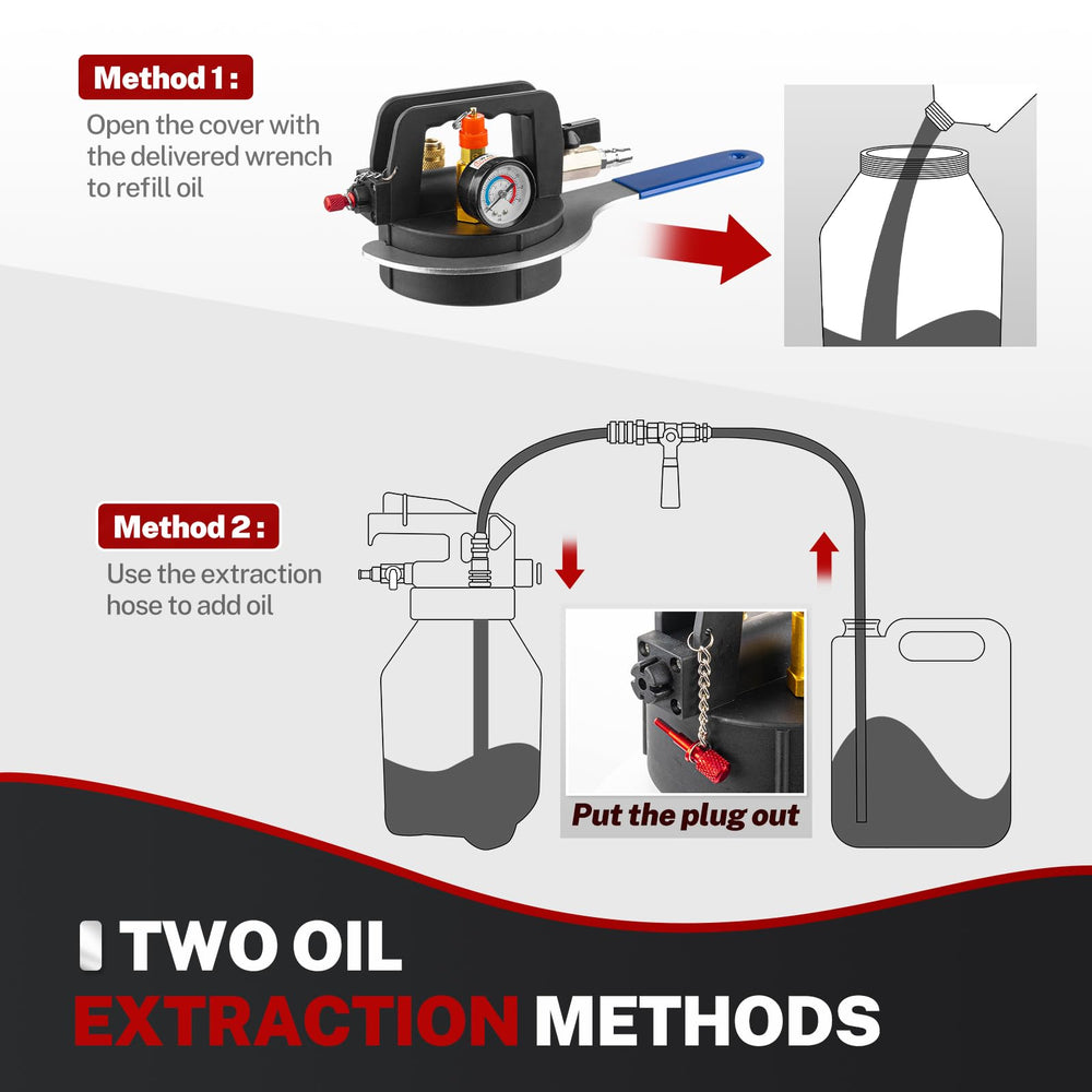 Extraction and dispensing action demonstrates fast, efficient ATF recovery