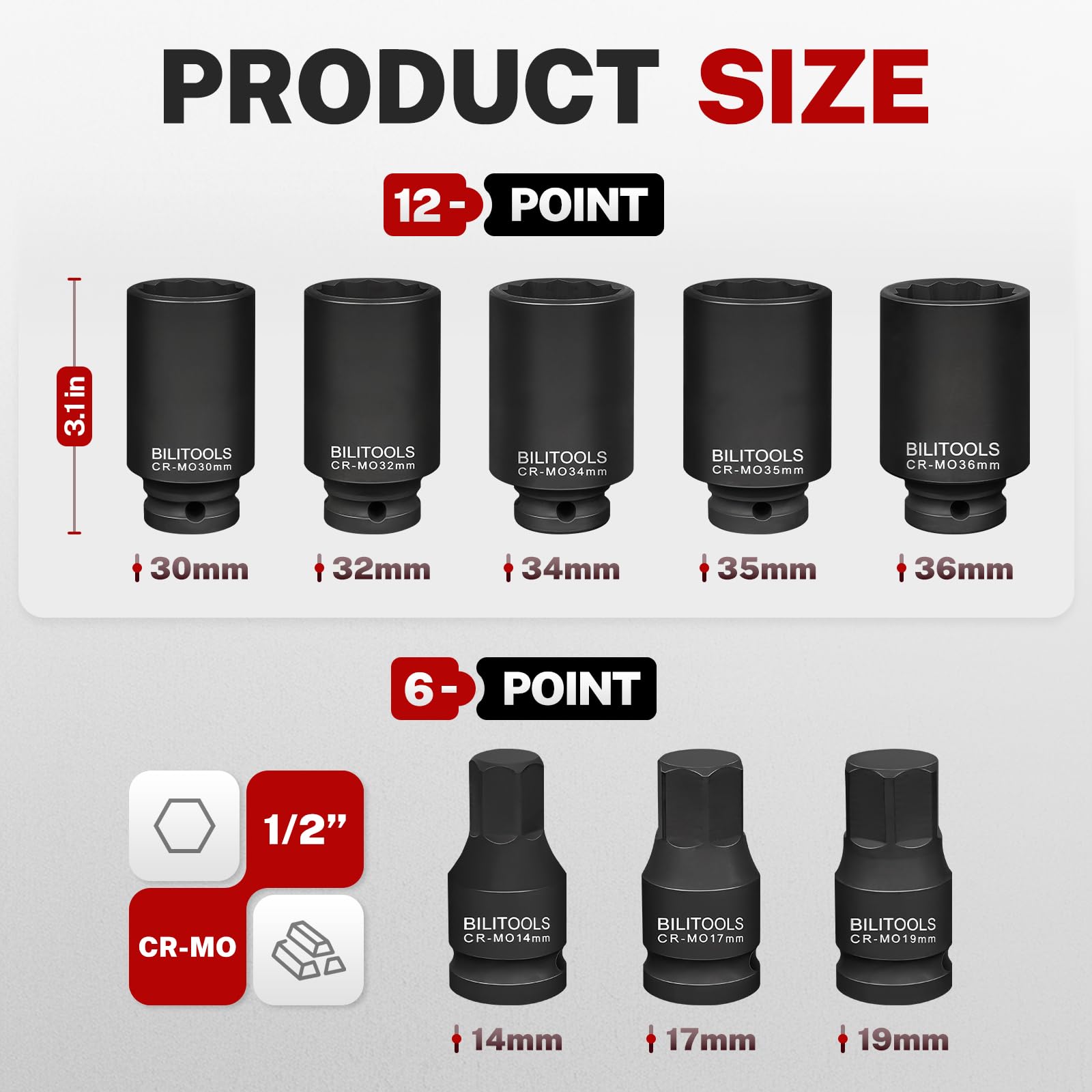 Bilitools 14mm, 17mm, 19mm hex sockets close-up highlights precise fit.