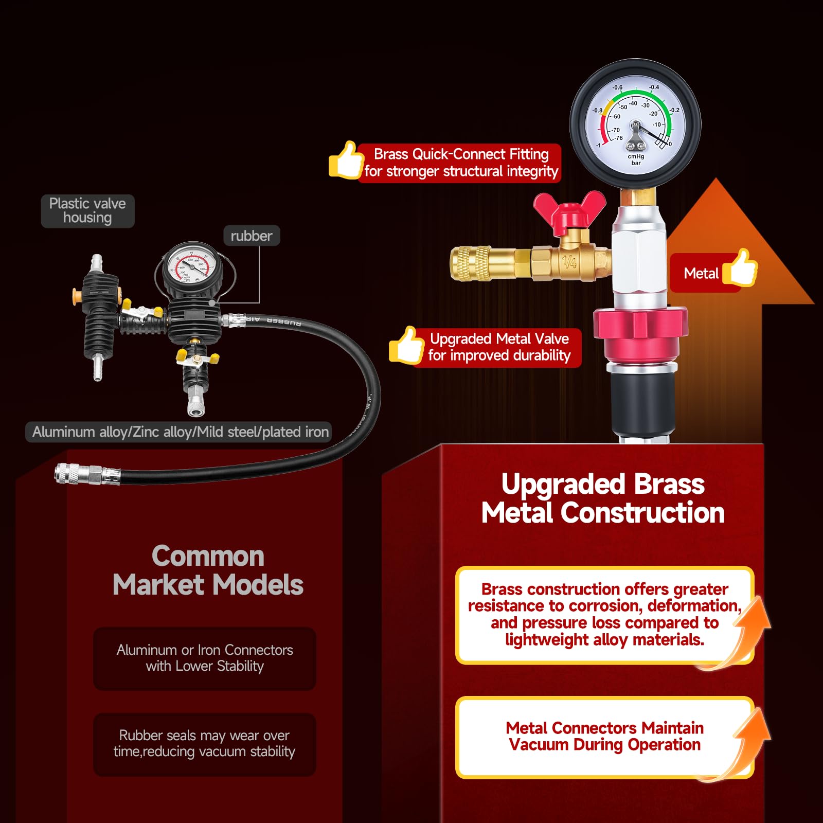 BILITOOLS sealing tape highlights leak prevention during fittings